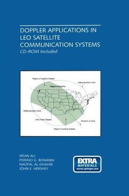 Doppler Applications in LEO Satellite Communication Systems