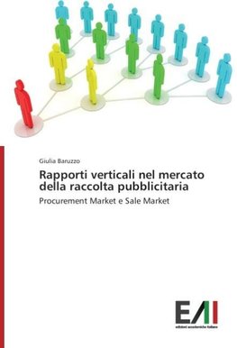 Rapporti verticali nel mercato della  raccolta pubblicitaria