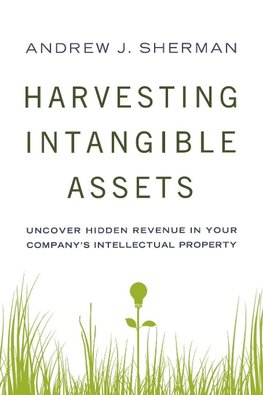 Harvesting Intangible Assets