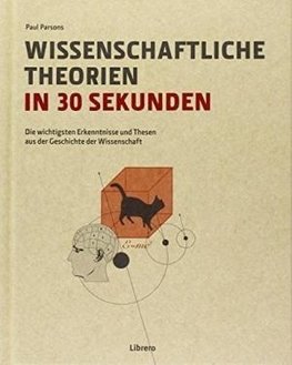 Wissenschaftliche Theorien in 30 Sekunden