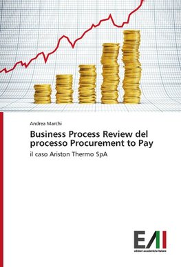 Business Process Review del processo Procurement to Pay