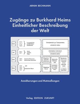 Zugänge zu Burkhard Heims Einheitlicher Beschreibung der Welt