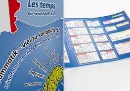 mindmemo Lernfolder - Les temps - Die französischen Zeiten - Zusammenfassung