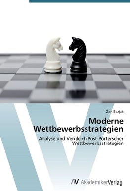 Moderne Wettbewerbsstrategien