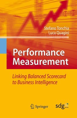 Performance Measurement