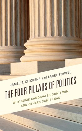 Four Pillars of Politics