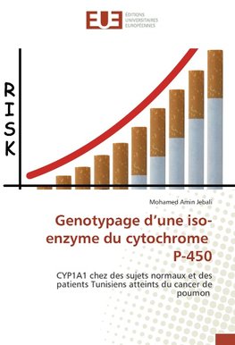 Genotypage d'une iso-enzyme du cytochrome P-450