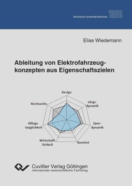 Ableitung von Elektrofahrzeugkonzepten aus Eigenschaftszielen