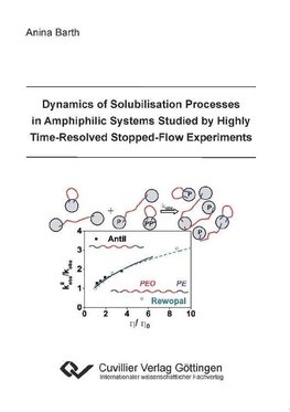 Dynamics of Solubilisation Processes in Amphiphilic Systems Studied by Highly Time-Resolved Stopped-Flow Experiments