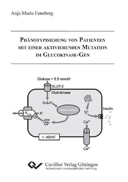 PHÄNOTYPISIERUNG VON PATIENTEN MIT EINER AKTIVIERENDEN MUTATION IM GLUCOKINASE-GEN