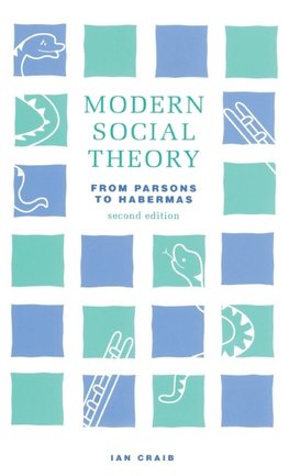 Modern Social Theory