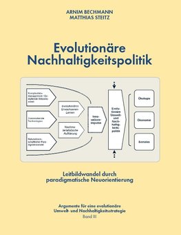 Evolutionäre Nachhaltigkeitspolitik