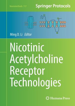 Nicotinic Acetylcholine Receptor Technologies