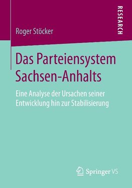 Das Parteiensystem Sachsen-Anhalts