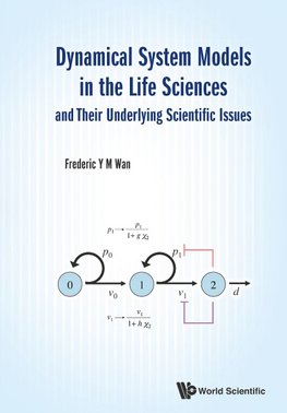 M, W:  Dynamical System Models In The Life Sciences And Thei