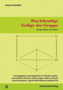 Das lebendige Gefüge der Gruppe