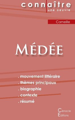 Fiche de lecture Médée (Analyse littéraire de référence et résumé complet)