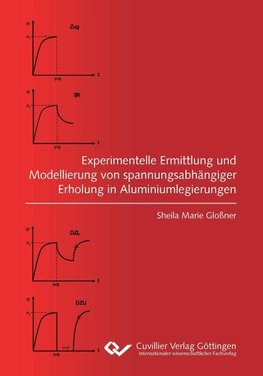 Experimentelle Ermittlung und Modellierung von spannungsabhängiger Erholung in Aluminiumlegierungen