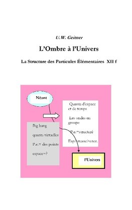 L'Ombre  à l'Univers