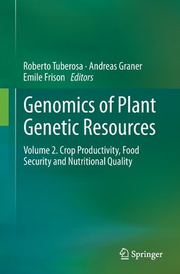 Genomics of Plant Genetic Resources