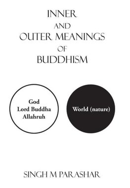 Inner and Outer Meanings of Buddhism