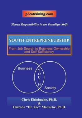 Youth Entrepreneurship