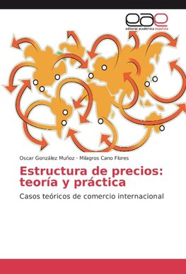 Estructura de precios: teoría y práctica