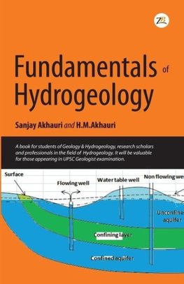 Fundamentals Of Hydrogeology