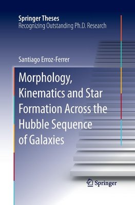 Morphology, Kinematics and Star Formation Across the Hubble Sequence of Galaxies