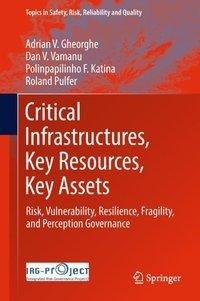 Critical Infrastructures, Key Resources, Key Assets