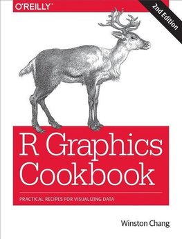 R Graphics Cookbook