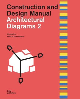 Architectural Diagrams 2