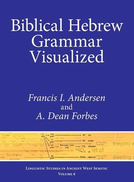 Biblical Hebrew Grammar Visualized