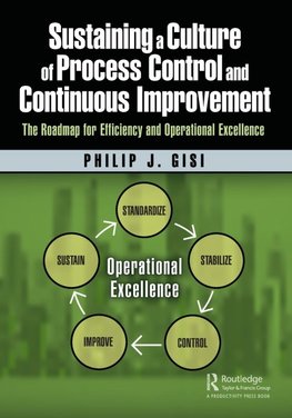 Sustaining a Culture of Process Control and Continuous Improvement