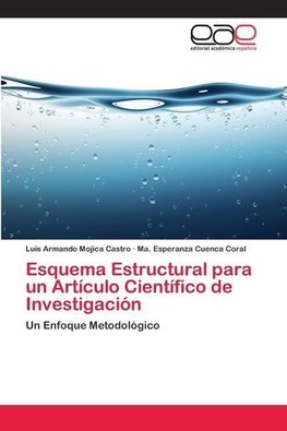 Esquema Estructural para un Artículo Científico de Investigación