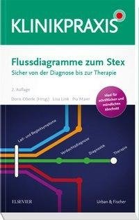 Flussdiagramme zum Stex