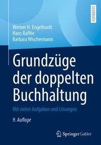 Grundzüge der doppelten Buchhaltung