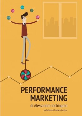 Performance Marketing