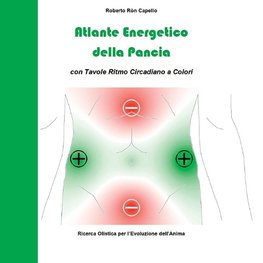 Atlante Energetico della Pancia