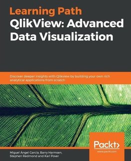 QLIKVIEW