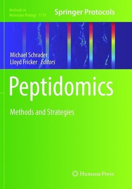 Peptidomics