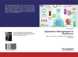 Operations Management in Healthcare