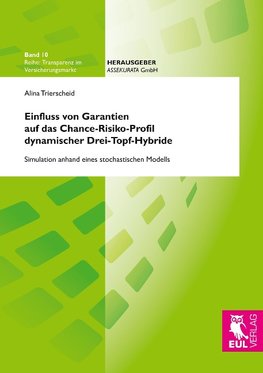 Einfluss von Garantien auf das Chance-Risiko-Profil dynamischer Drei-Topf-Hybride