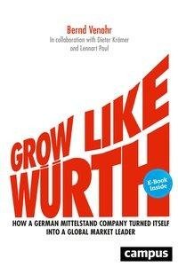 Grow like Würth