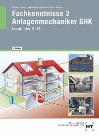 Fachkenntnisse 2 Anlagenmechaniker SHK