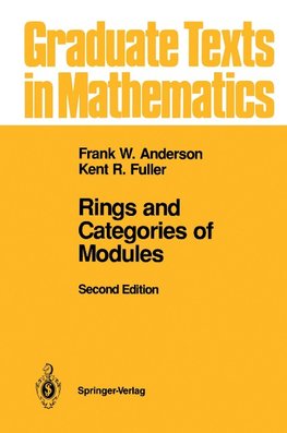 Rings and Categories of Modules