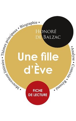 Fiche de lecture Une fille d'Ève (Étude intégrale)