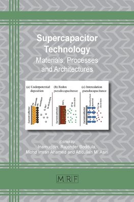 Supercapacitor Technology