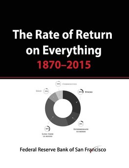 The Rate of Return on Everything, 1870-2015