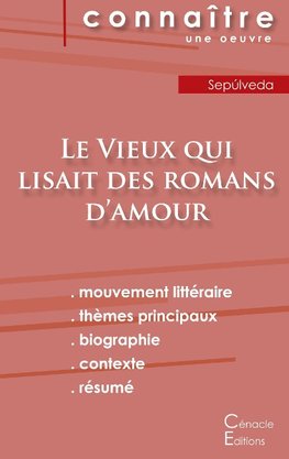 Fiche de lecture Le Vieux qui lisait des romans d'amour (Analyse littéraire de référence et résumé complet)